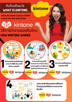 Hikari Solutions News 1 TH